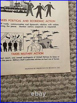 Original RARE WWII UN Educational How It Works Poster 21x26.5