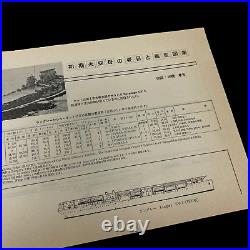 RARE! WWII Japanese ID Poster of American Carriers LEXINGTON, SARATOGA, RANGER