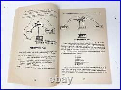 Rare WWII RESTRICTED 1942 Japanese Tactical Methods US Paratrooper Book Relic